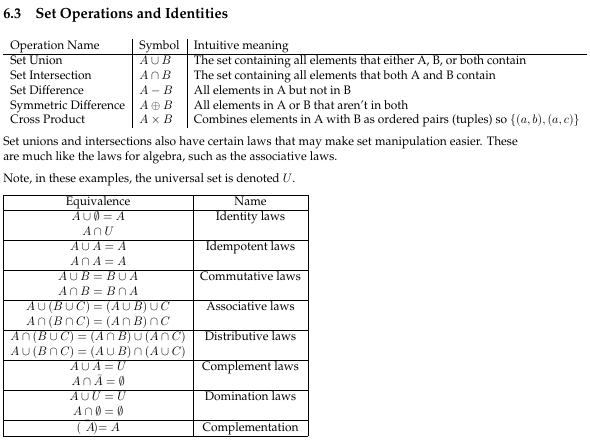 Discrete Math